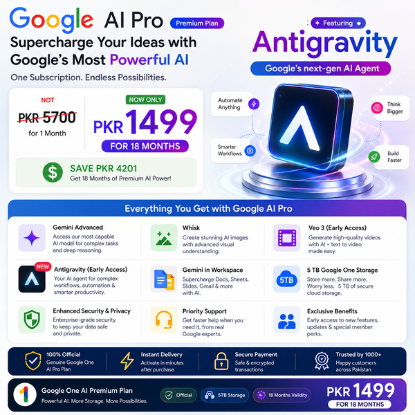 Google AI Pro – 18 Months Subscription